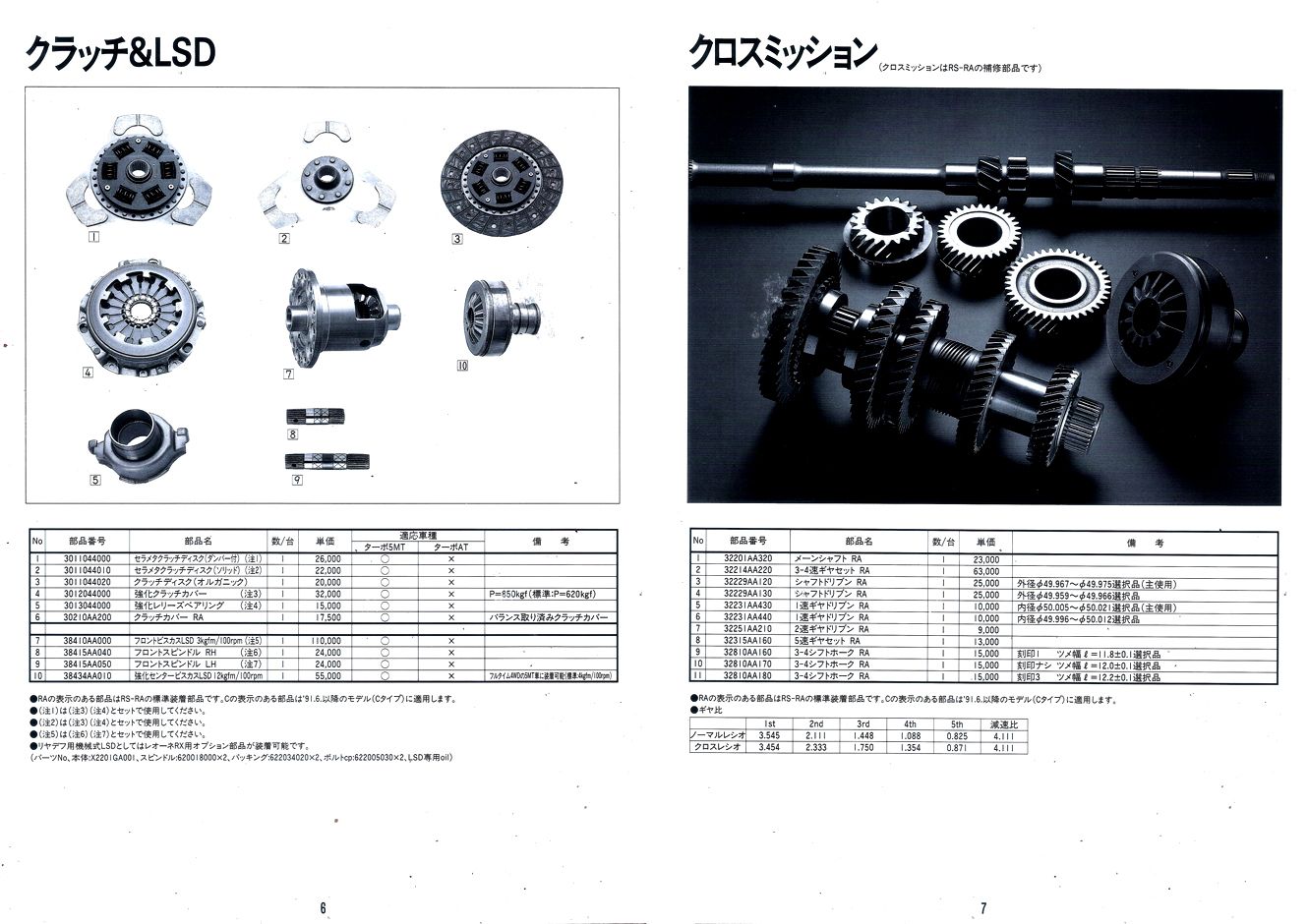 1992N5s KVB STI X|[cp[c J^O(5)